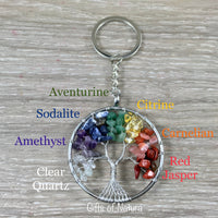Tree of Life Keychain - Handcrafted with Genuine Stones - Red Jasper, Carnelian, Citrine, Aventurine, Sodalite, Amethyst, Clear Quartz
